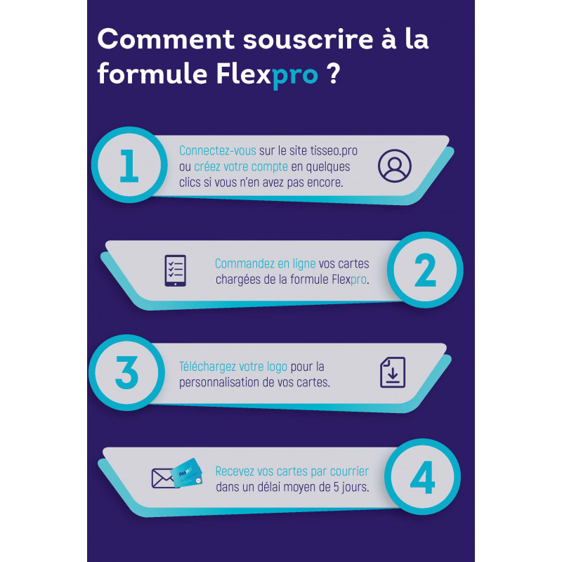 Flexpro Flexpro : voyager en toute liberté